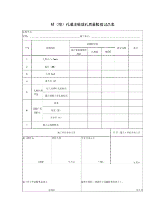 钻（挖）孔灌注桩成孔质量检验记录表.docx