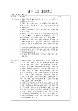 等级医院评审院感组专家现场评审细节（包括检查科室检查内容检查方法）.docx