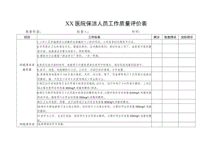 医院保洁人员工作质量评价表.docx