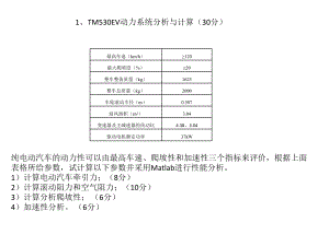 电动汽车考试试题.pptx