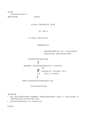 妇婴医院护理技术操作新生儿呼吸机管道安装法操作流程图与考核评分标准.docx