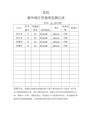 紫外线灯管强度监测记录表（儿一科）.docx