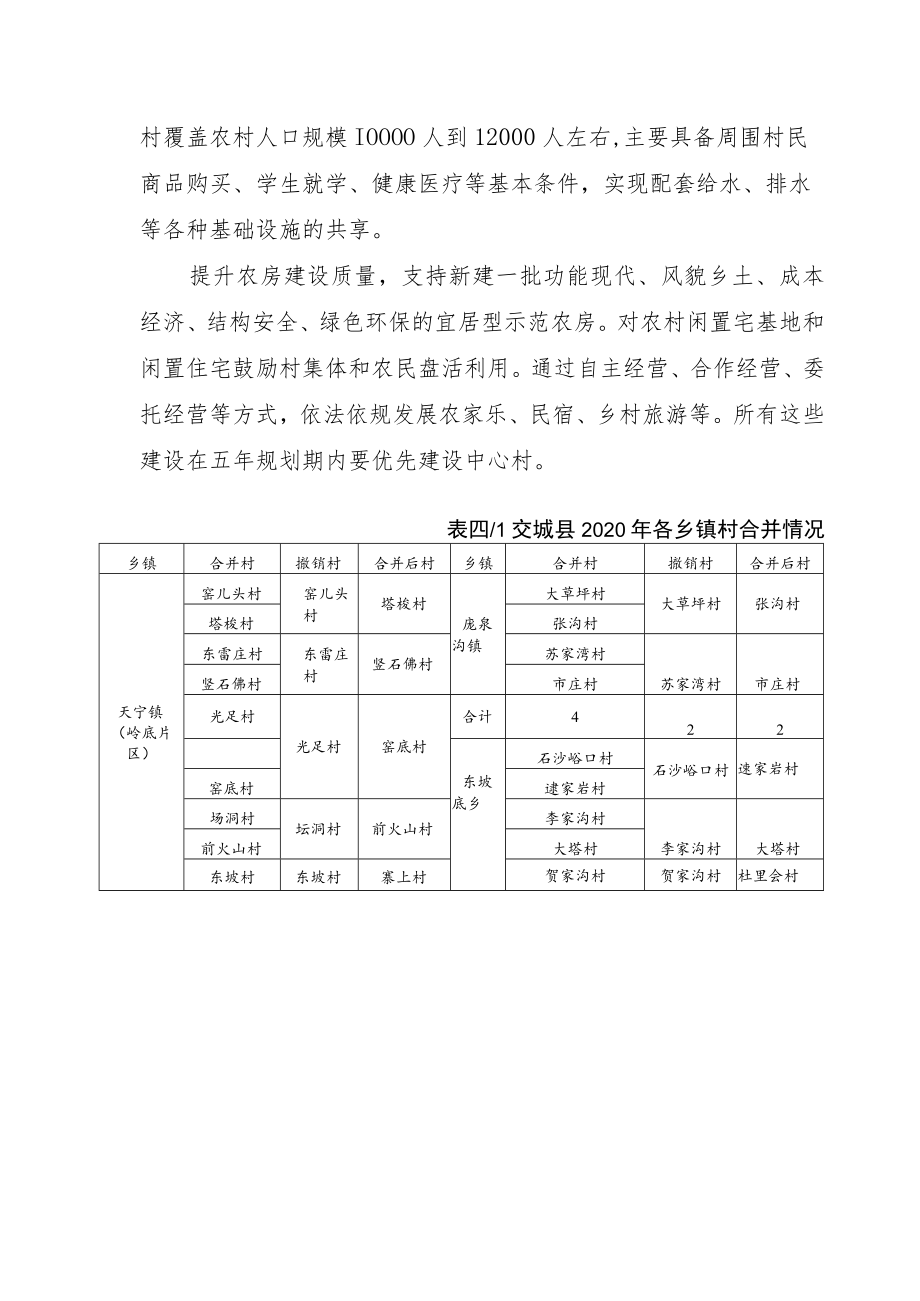 第四章优化村落结构推进绿色生态建设打造宜居现代化新农村.docx_第3页
