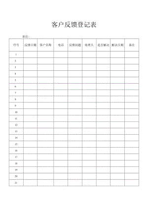 客户反馈登记表.docx