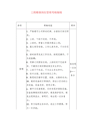 工程维修岗位管理考核细则.docx