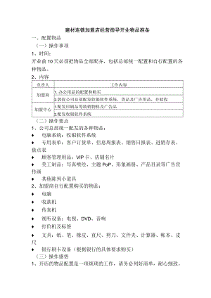建材连锁加盟店经营指导开业物品准备.docx