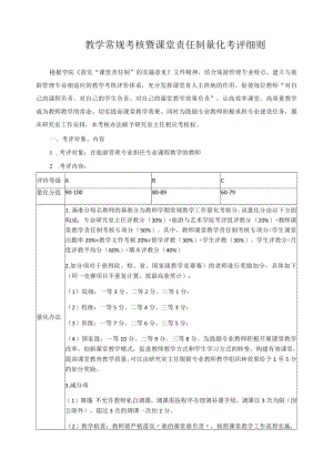 教学常规考核暨课堂责任制量化考评细则.docx