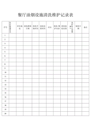 餐厅油烟设施清洗维护记录表.docx
