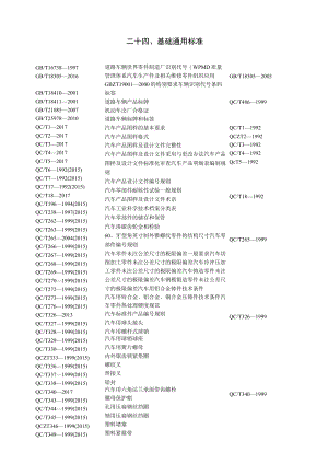 二十基础通用标准.docx