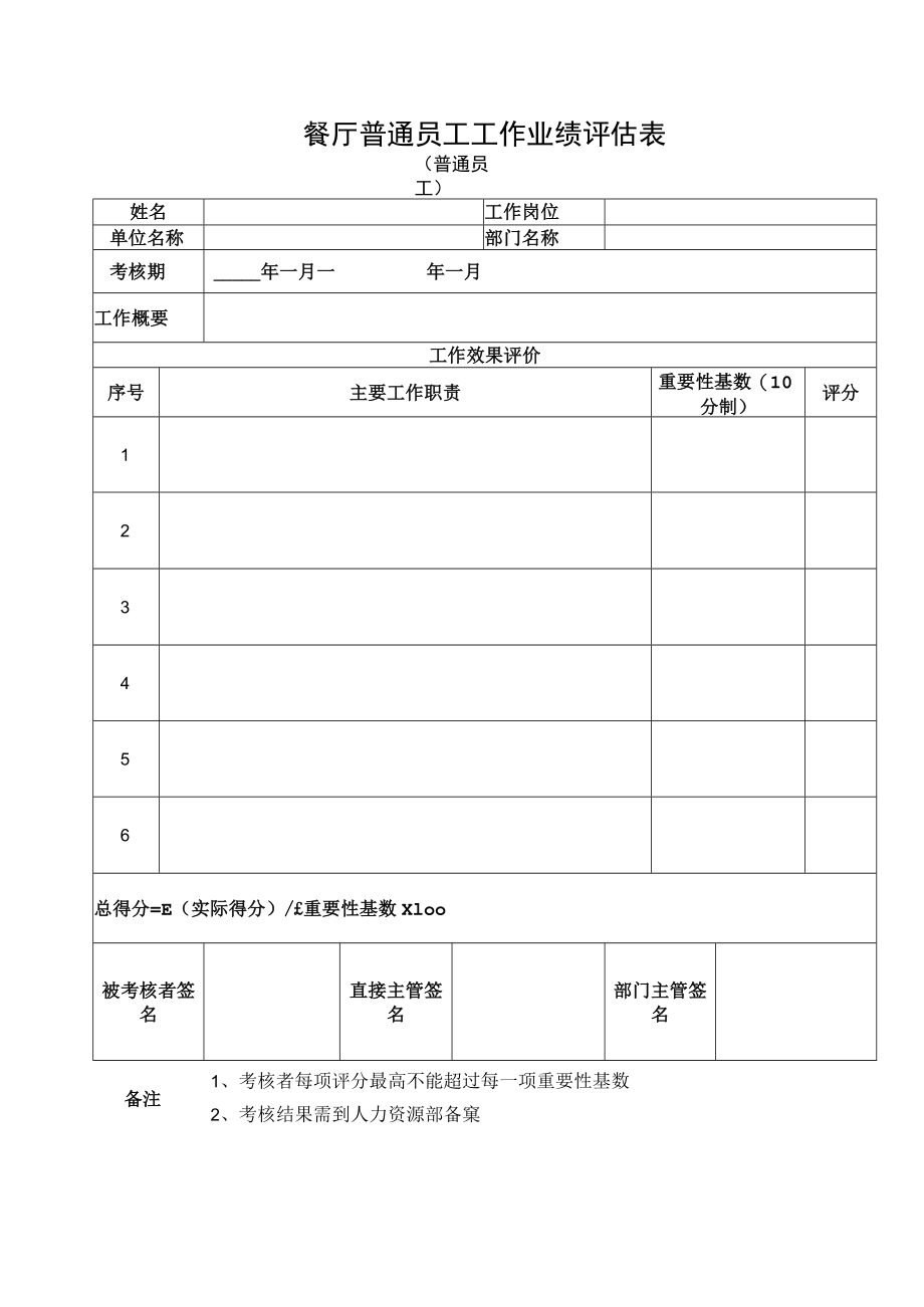 餐厅普通员工工作业绩评估表.docx_第1页