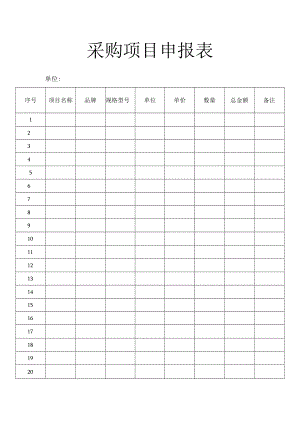 采购项目申报表.docx