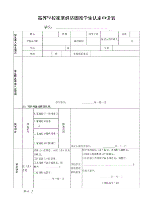高等学校家庭经济困难学生认定申请表.docx