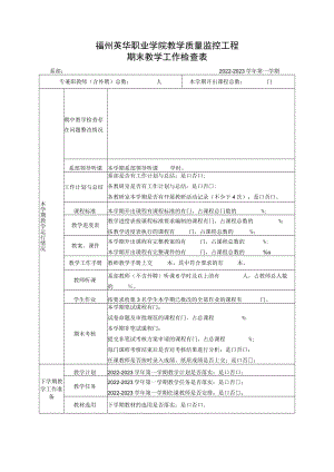 福州英华职业学院教学质量监控工程期末教学工作检查表.docx