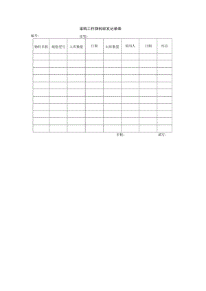 采购工作物料收发记录表.docx