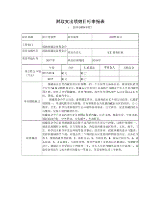 财政支出绩效目标申报表.docx