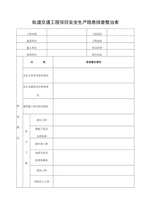 轨道交通工程项目安全生产隐患排查整治表.docx