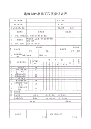 建筑砌砖单元工程质量评定表.docx