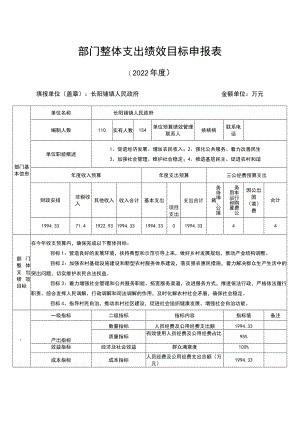 部门整体支出绩效目标申报表(6).docx
