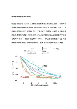 2022年结直肠癌肝转移治疗进展(全文).docx