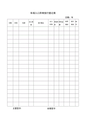 车场入口异常放行登记表.docx