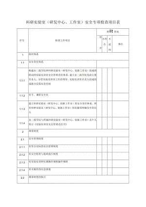 科研实验室研发中心、工作室安全专项检查项目表.docx