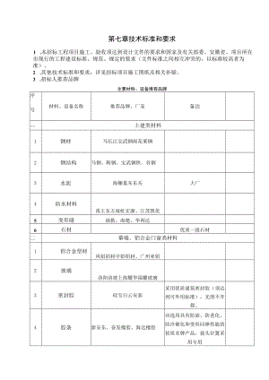 第七章技术标准和要求.docx