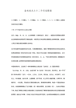 金木水火土十二个月安排表.docx