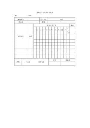 采购工作入库零件验收表.docx