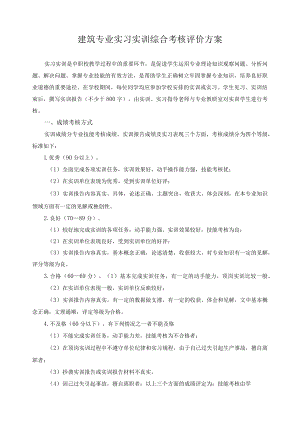建筑专业实习实训综合考核评价方案.docx