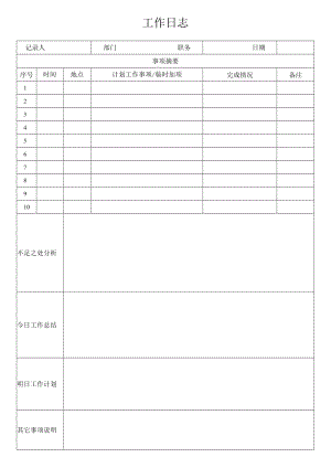 工作日志模板.docx