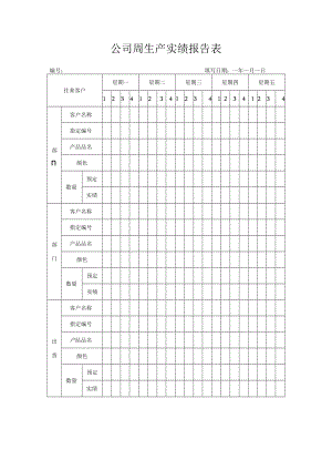 公司周生产实绩报告表.docx