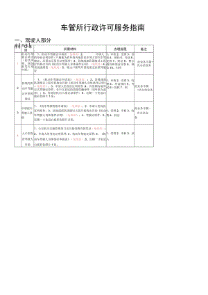 车管所行政许可服务指南.docx