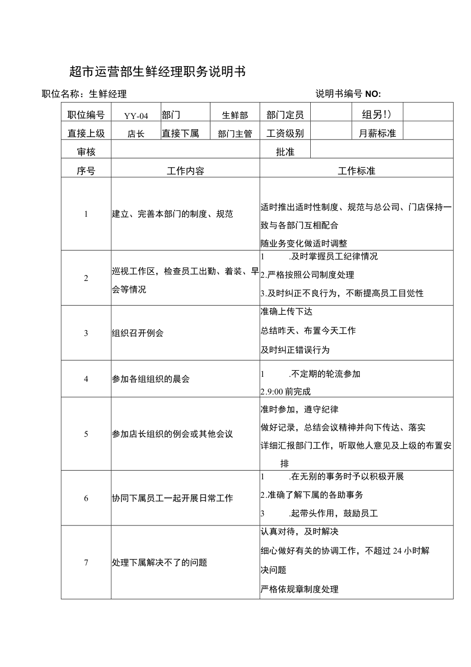 超市运营部生鲜经理职务说明书.docx_第1页