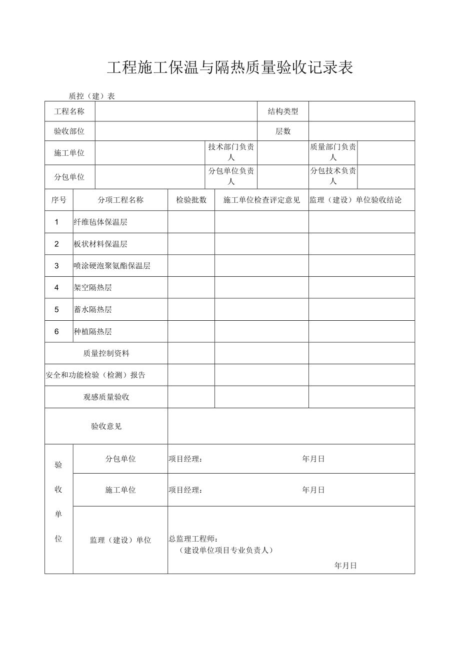 工程施工保温与隔热质量验收记录表.docx_第1页