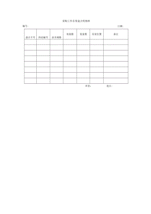采购工作存货盘点明细单.docx