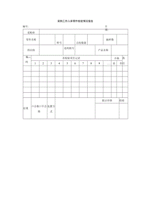 采购工作入库零件检验情况报告.docx