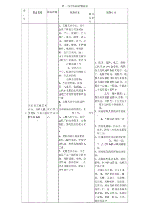 第一包中标标的信息服务标准.docx