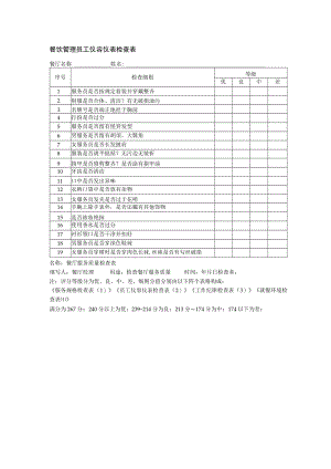 餐饮管理员工仪容仪表检查表.docx