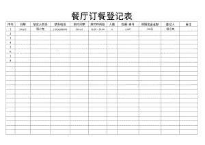 餐厅订餐登记表.docx