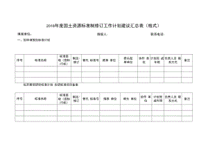 2018年度国土资源标准制修订工作计划建议汇总表格式.docx