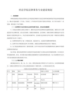 经法学院法律事务专业建设规划.docx