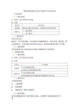 建材连锁加盟店经营开业指导门店首次陈列.docx