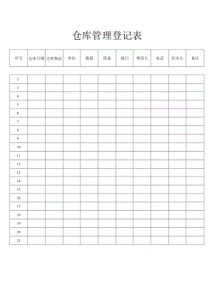 仓库管理登记表.docx