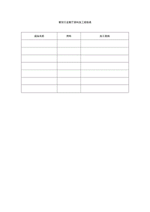 餐饮行业餐厅原料加工规格表.docx