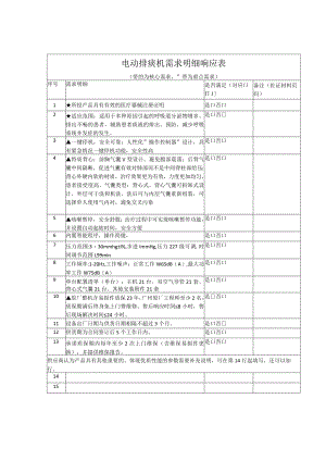 电动排痰机需求明细响应表带“”的为核心需求“带“▲”为重点需求.docx