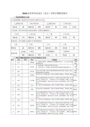 2018届本科毕业设计论文学院中期检查报告.docx
