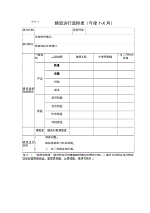 绩效运行监控表年度1-X月.docx