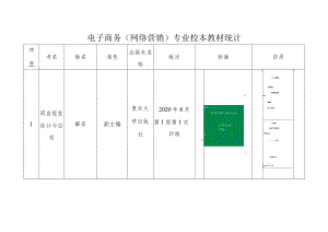 电子商务网络营销专业校本教材统计.docx