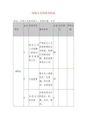 客服专员绩效考核表.docx