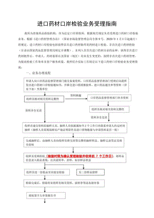 进口药材口岸检验业务受理指南.docx